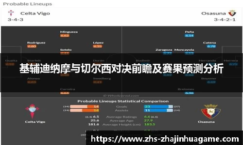 基辅迪纳摩与切尔西对决前瞻及赛果预测分析