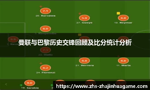 关键词3