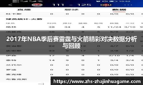 2017年NBA季后赛雷霆与火箭精彩对决数据分析与回顾