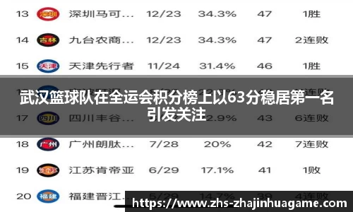 关键词3