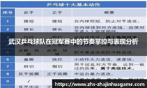武汉乒乓球队在冠军赛中的节奏掌控与表现分析