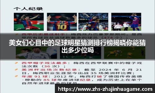 美女们心目中的足球明星猜测排行榜揭晓你能猜出多少位吗