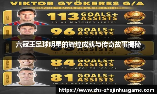 六冠王足球明星的辉煌成就与传奇故事揭秘