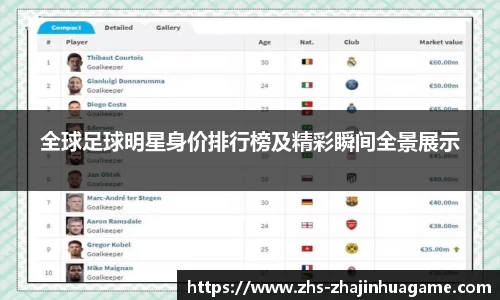全球足球明星身价排行榜及精彩瞬间全景展示